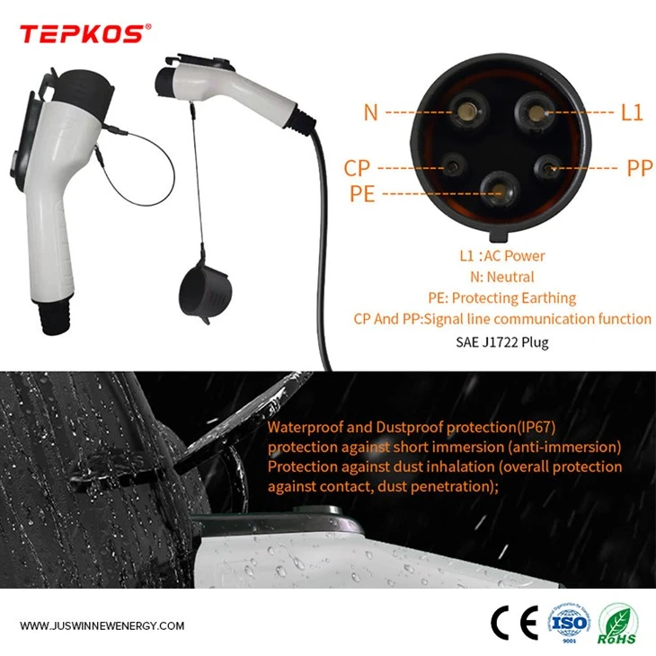 Portable Ev Charger For Tesla