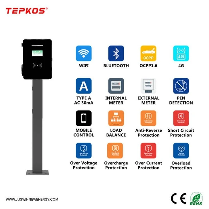 Ac Fast Charging Wallbox
