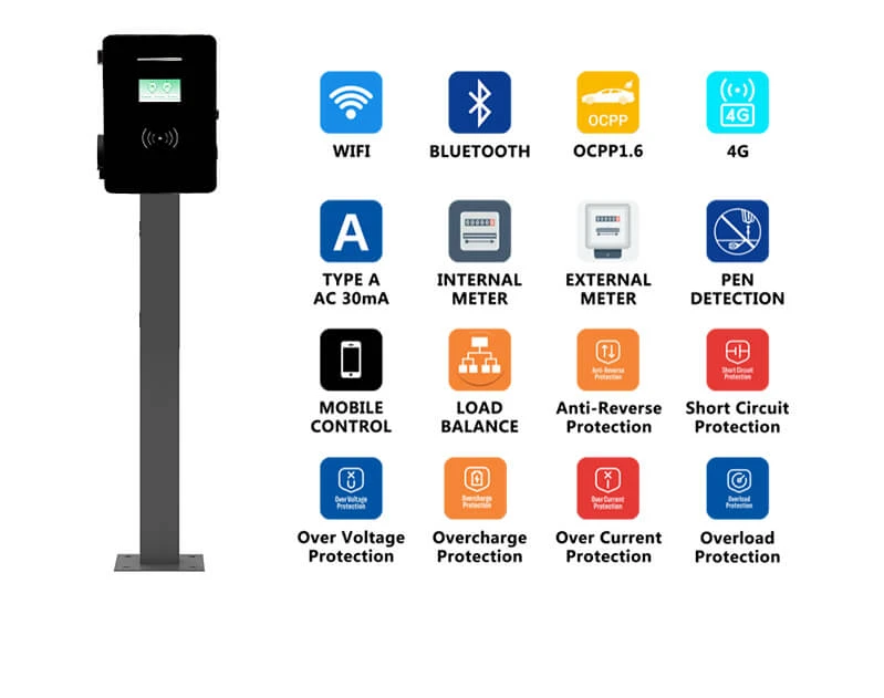 safety feature of ac fast charging wallbox safety feature of ac fast charging wallbox